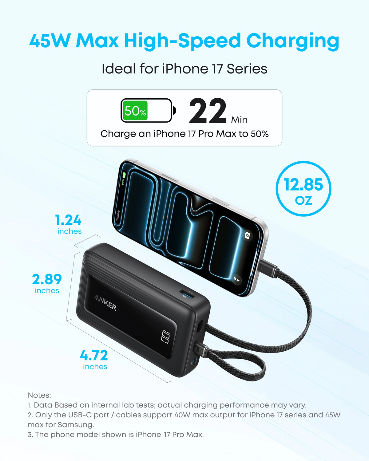 Anker Zolo Power Bank, 20000mAh, 30W, QC + PD, 1 x Lightning - 1 x USB-A - 2 x USB-C, Black A1681012