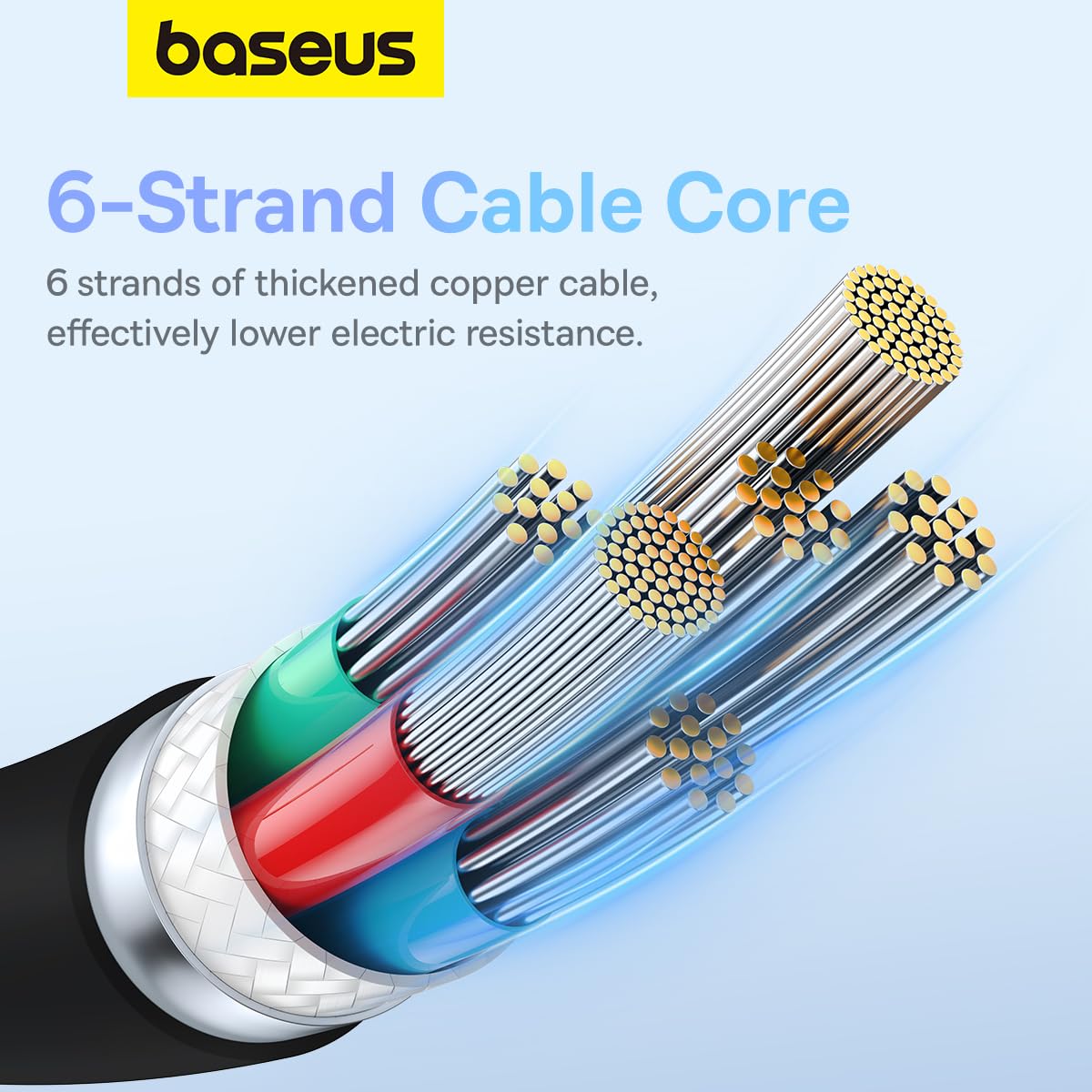 USB-C Data and Charging Cable - USB-C Baseus Pudding, 100W, 1.2m, Black P10355702111-00