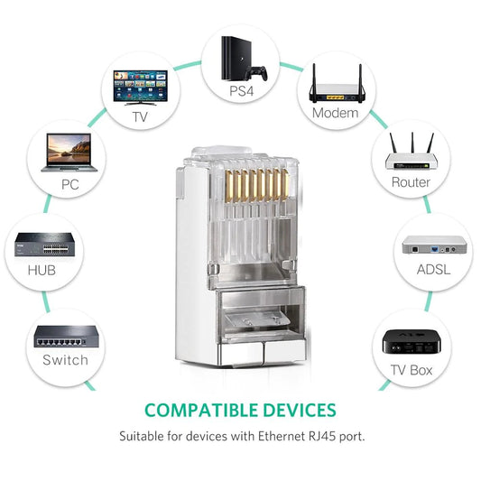UGREEN NW111 Network Connector, RJ45, Cat6, Set of 10 Pieces