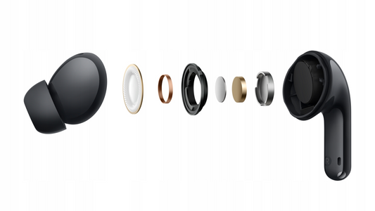 Xiaomi Redmi Buds 8 Lite Bluetooth Handsfree, TWS, ANC, White BHR08OLGL