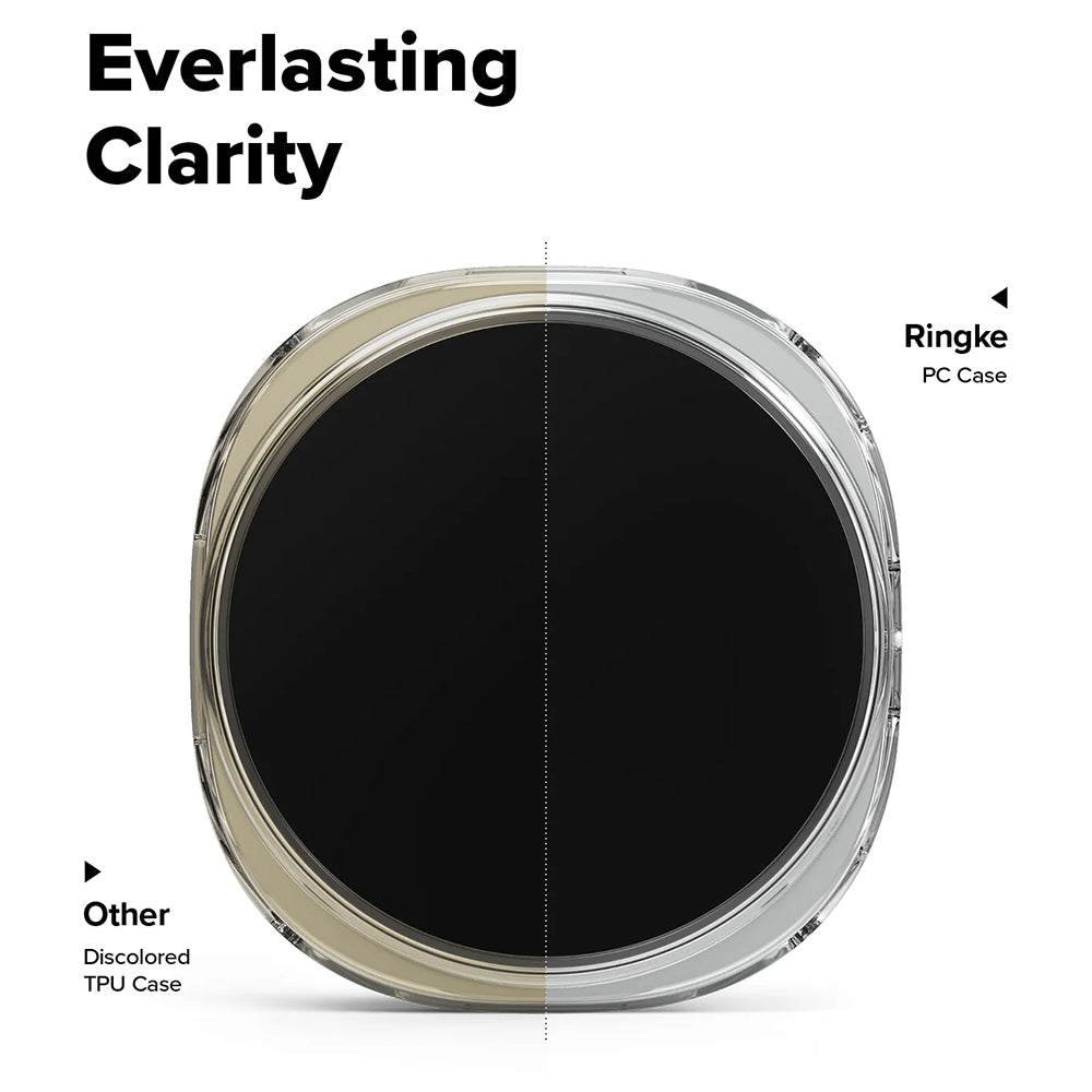 Ringke Slim Case for Samsung Galaxy Watch9 / Watch8 44mm, Set of 2, Matte Black