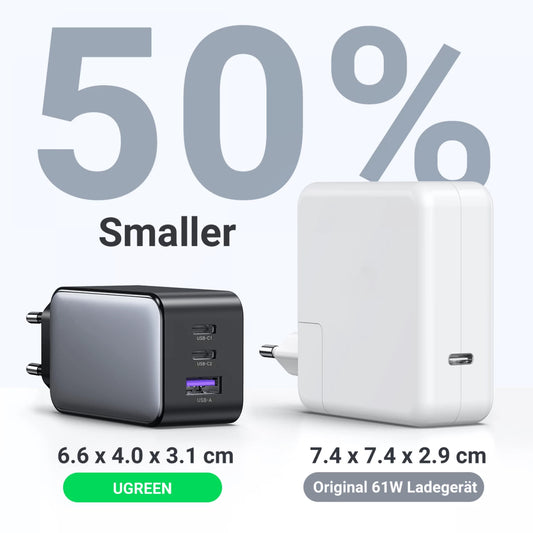 UGREEN CD244 Network Charger (10335), 65W, 3A, 1 x USB-A - 2 x USB-C, Gray