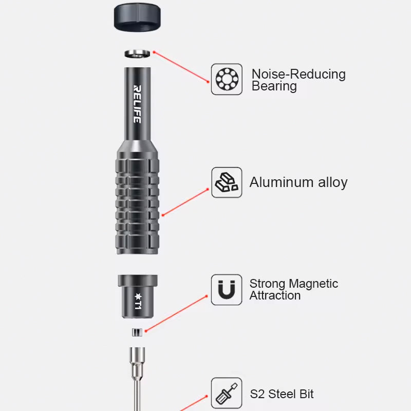 Relife RL-730A Screwdriver, 5in1