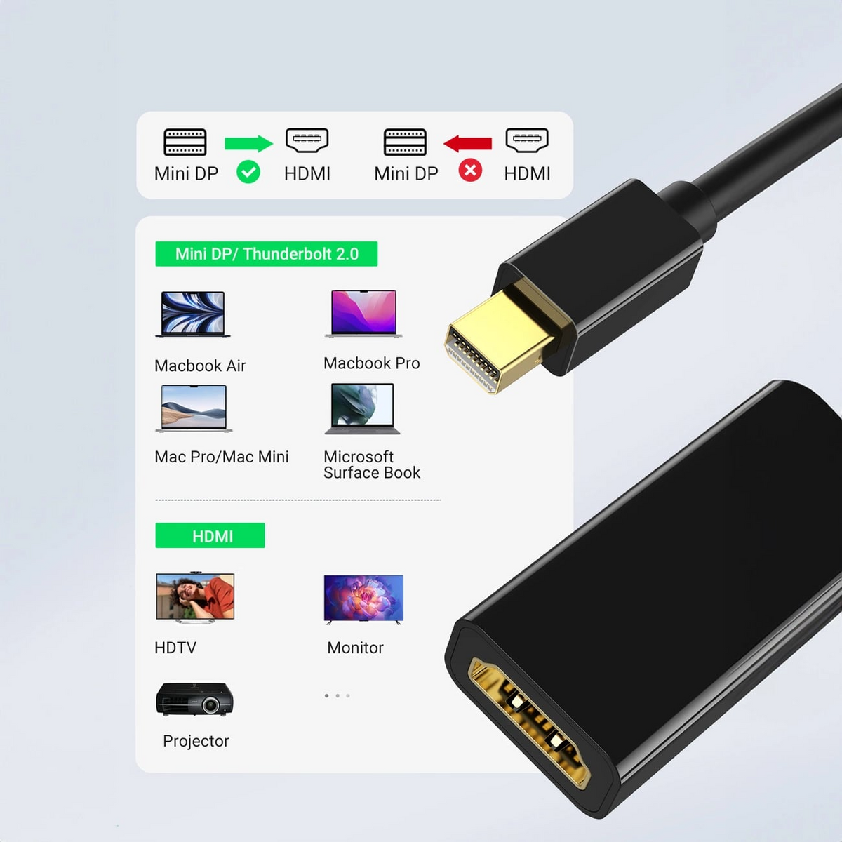 UGREEN MD112 Video Adapter, MiniDisplayPort - HDMI, Black