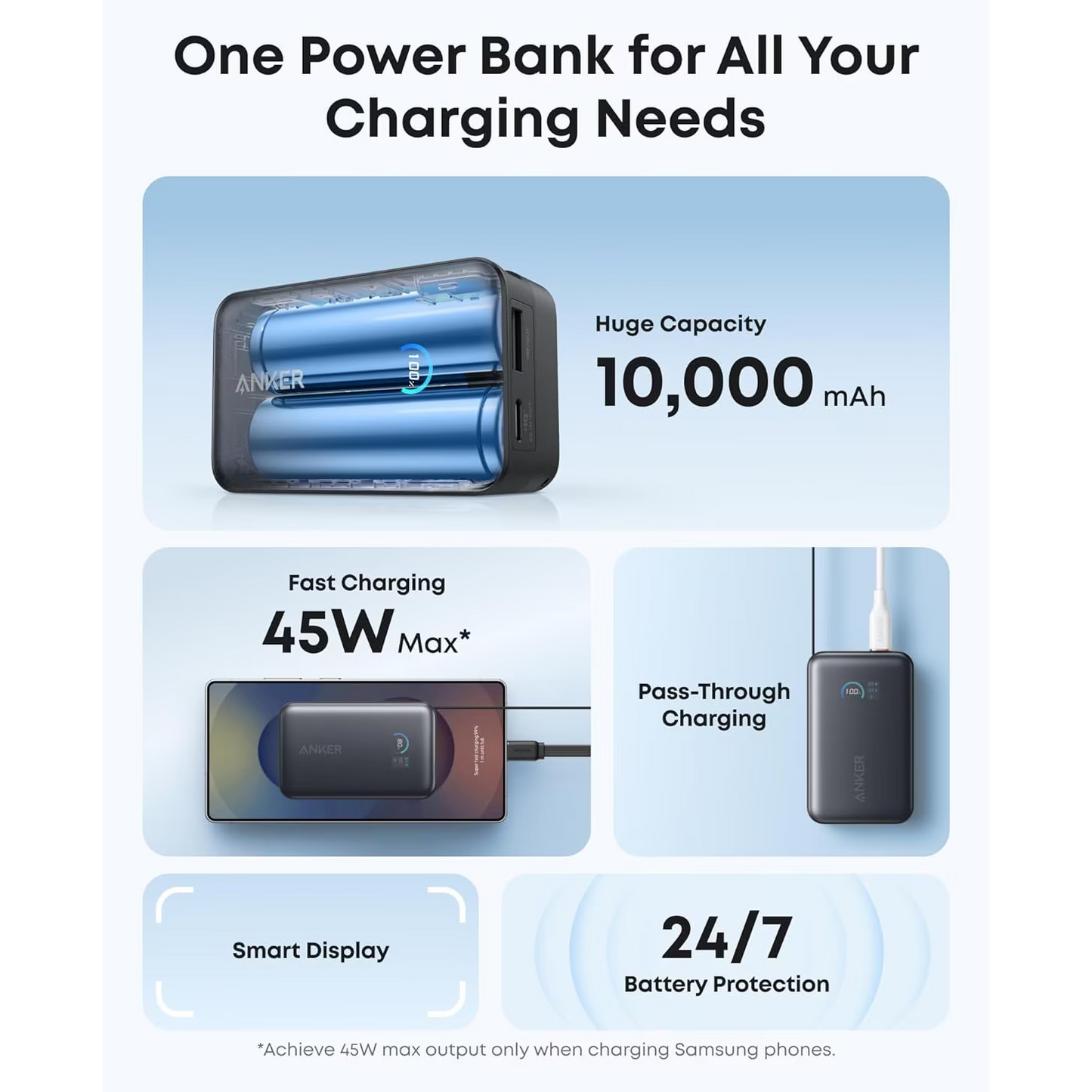 Anker Nano External Battery, 10000mAh, 45W, QC + PD, 1 x USB-A - 1 x USB-C, Black A1638H11