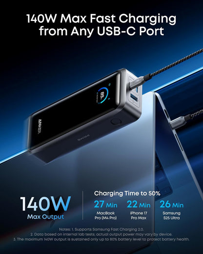 Anker Prime External Battery, 26250mAh, 300W, QC + PD, 1 x USB-A - 2 x USB-C, Black A110AH11