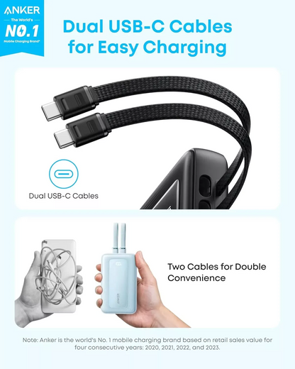Anker Zolo External Battery, 20000mAh, 45W, QC + PD, 1 x USB-A - 3 x USB-C, Black A1681H12