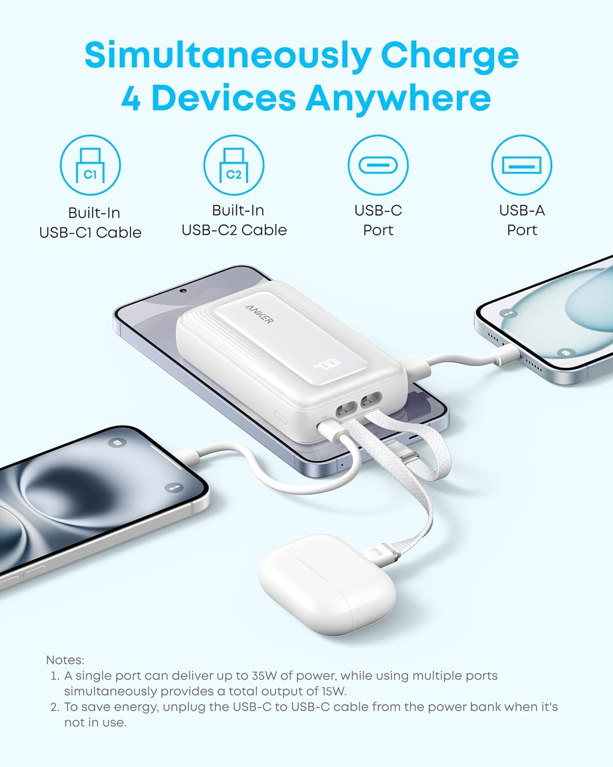 Anker Zolo External Battery, 10000mAh, 35W, QC + PD, 1 x USB-A - 2 x USB-C, Black A1680H12