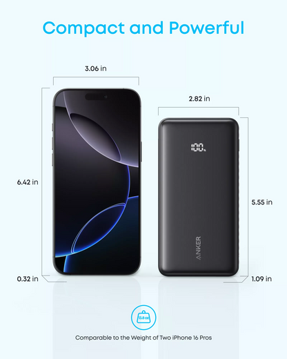 Anker Zolo External Battery, 20000mAh, 22.5W, QC + PD, 1 x USB-A - 2 x USB-C, White A110EH21