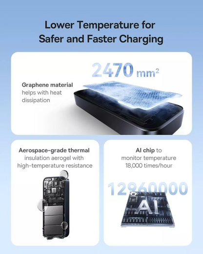 Baseus EnerCore CR11 External Battery, 10000mAh, 45W, PD, 2 x USB-C, Black E0027G01