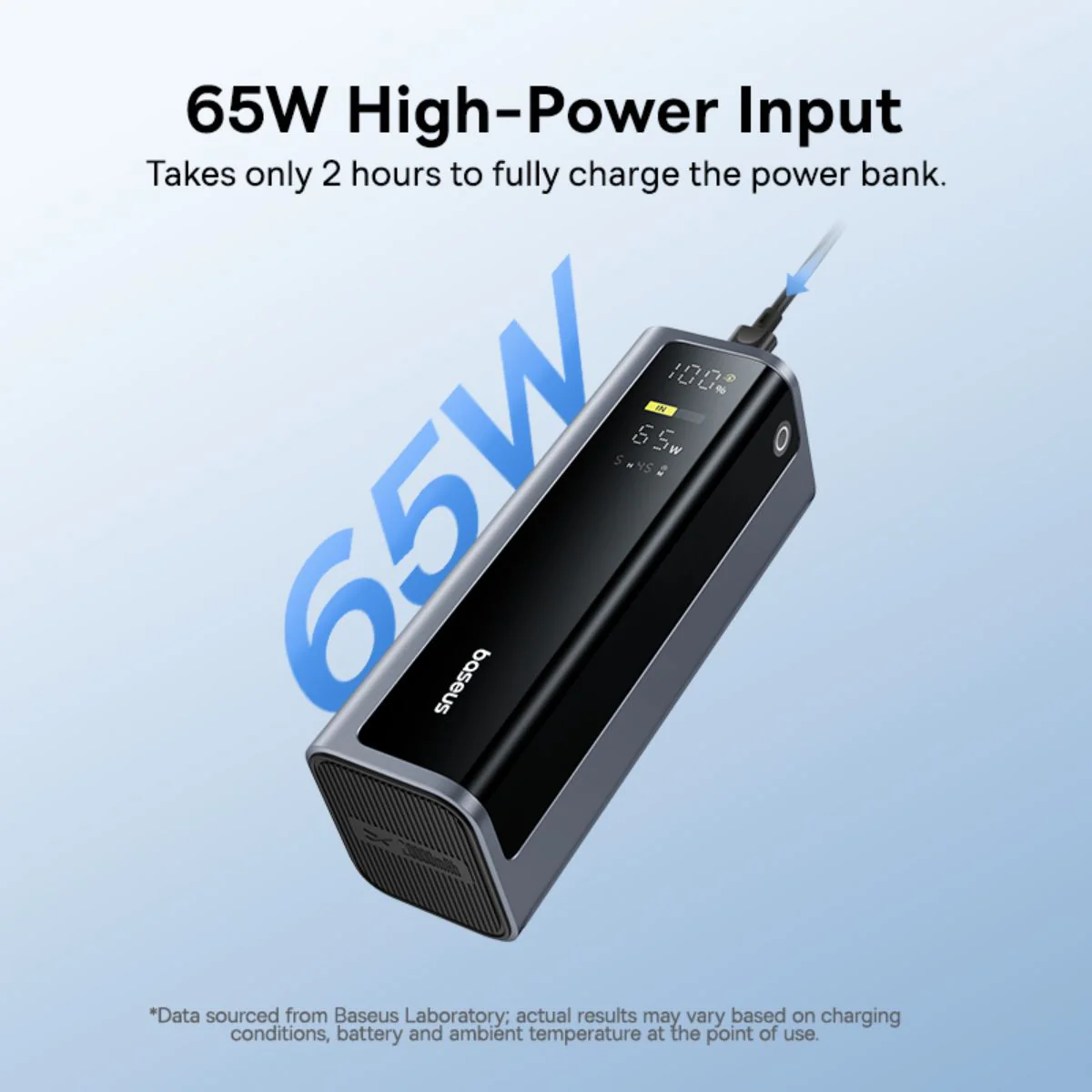 Baseus EnerGeek GP12 External Battery, 20800mAh, 145W, QC + PD, 2 x USB-A - 2 x USB-C, Gray P10082109813-00
