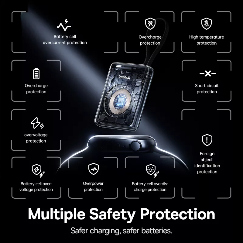 Baseus EnerFill FW11 Wireless External Battery for Apple Watch Series, 1640mAh, 5W, 1 x QI, Black E0205301