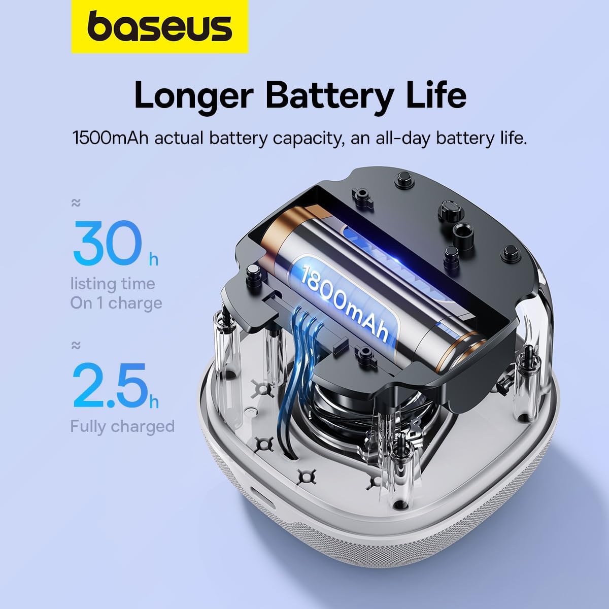 Bluetooth Speaker Baseus AeQur V2, White A20050500211-00