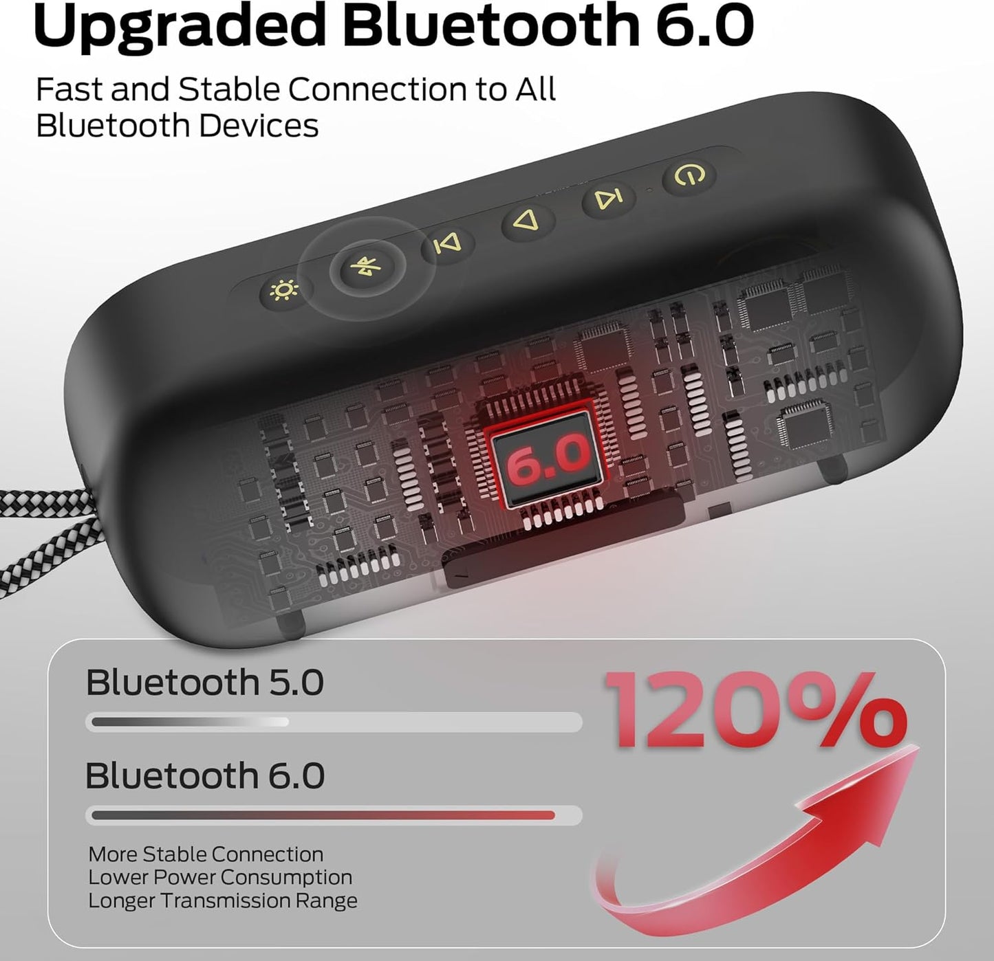 Monster S150 Plus Portable Bluetooth Speaker, 40W, TWS, RGB, Waterproof, Black