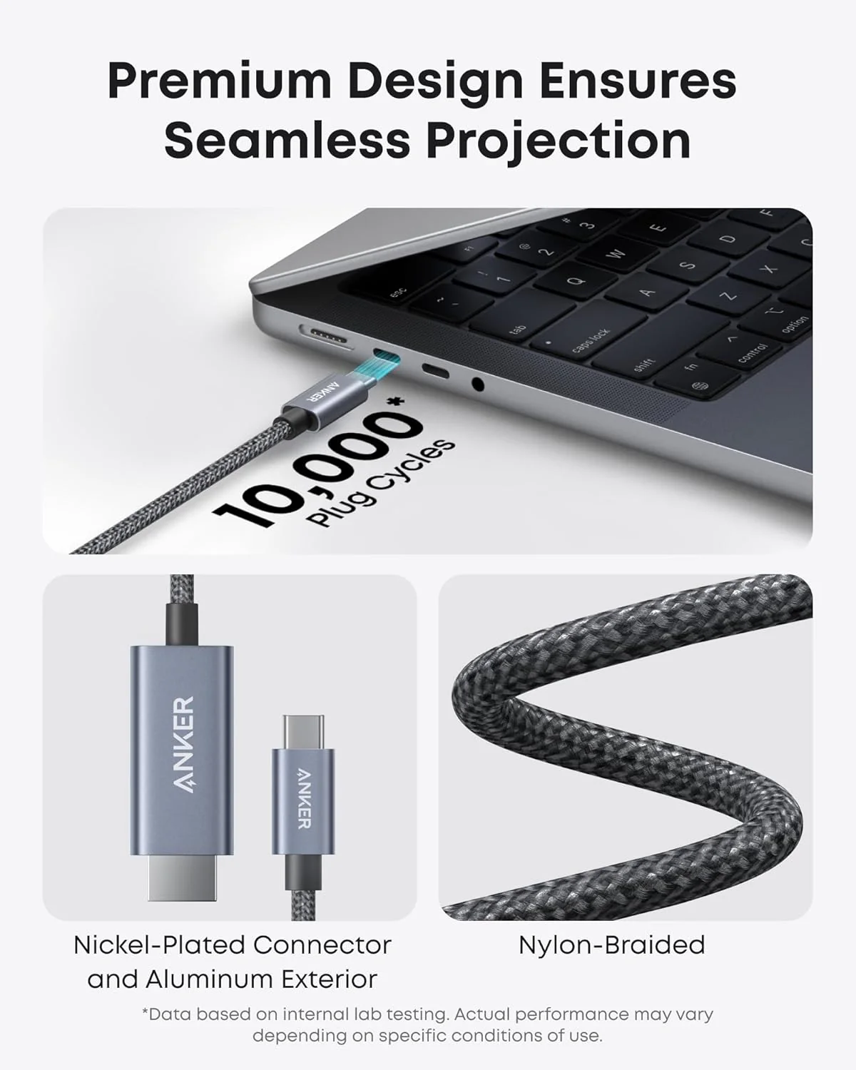 USB-C to HDMI Anker Nano Audio and Video Cable, 1.8m, Gray A87E0H12