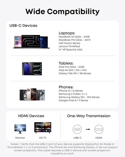 USB-C to HDMI Anker Nano Audio and Video Cable, 1.8m, Gray A87E0H12