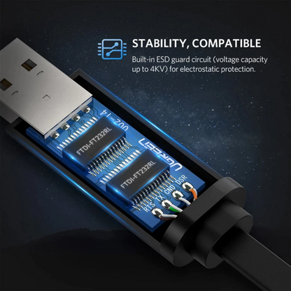 UGREEN CM204 USB Console Cable, RJ45, 3m, Black