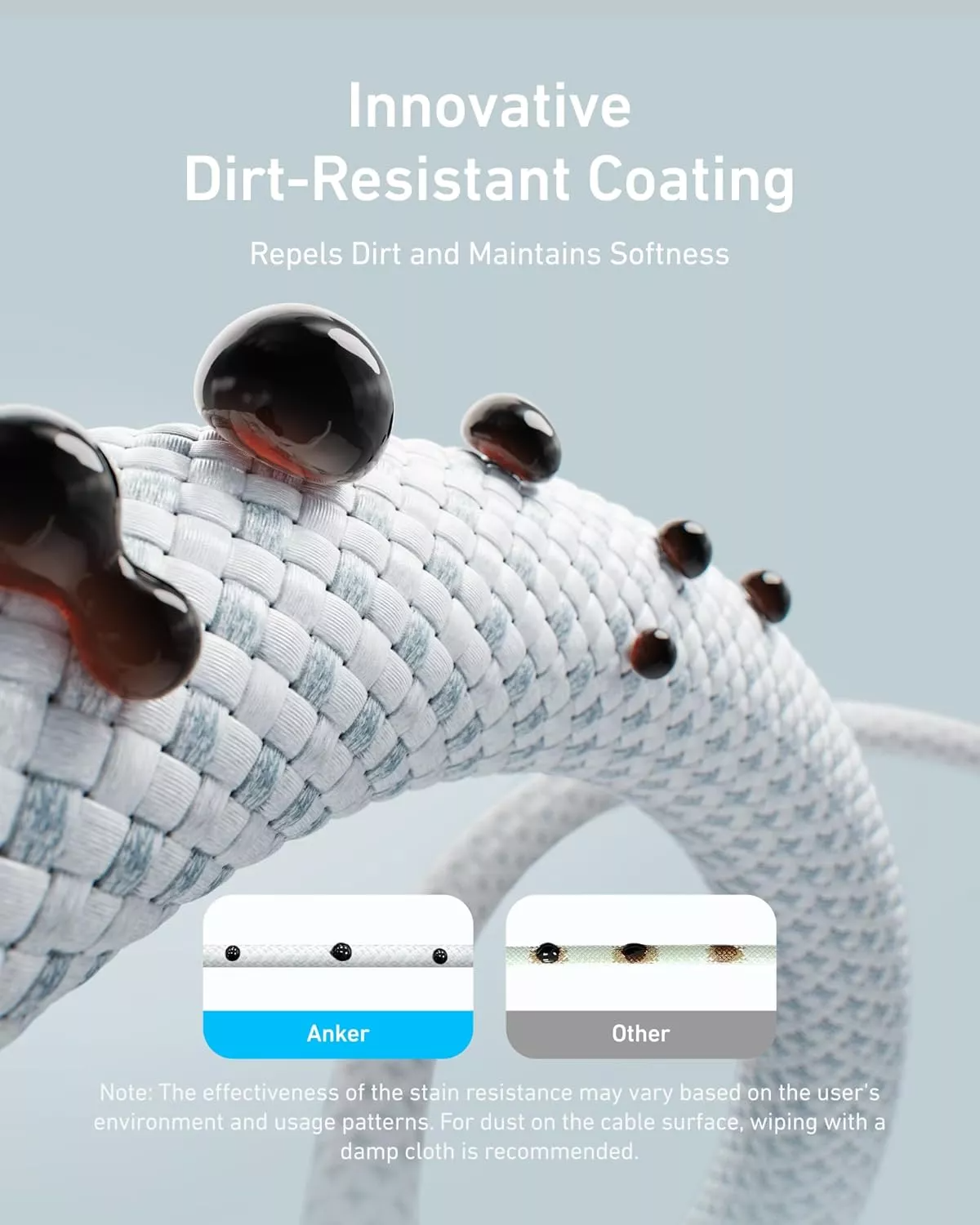 USB-C Data and Charging Cable - USB-C Anker Zolo, 240W, 1.8m, White A8060H22