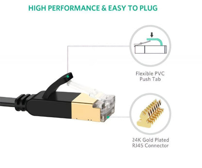 UGREEN NW106 Flat Network Cable, UTP, Cat7, 10m, Black