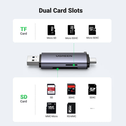 UGREEN CM185 USB / USB-C Card Reader, SD - microSD, Gray