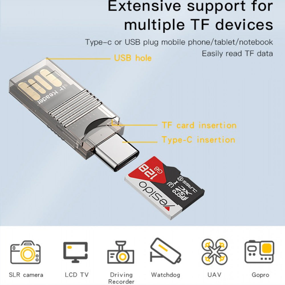 USB / USB-C Card Reader Yesido GS21, microSD, Transparent
