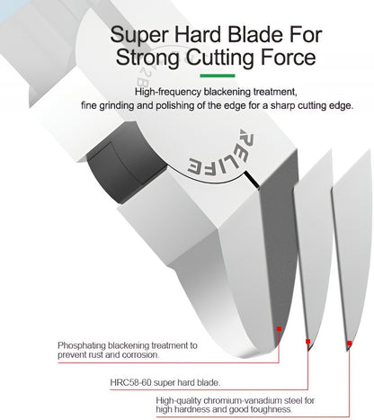 Relife RL-112B Cutting Pliers