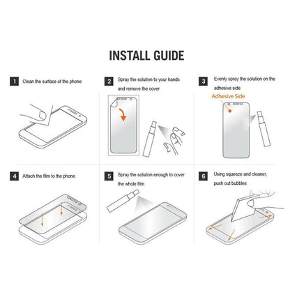 Smart Protection Premium Classic Screen Protector Film for Samsung Galaxy A06 A065, Plastic, Set of 2 pieces
