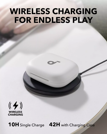 Handsfree Bluetooth Anker SoundCore AeroFit 2, TWS, White A3874G21