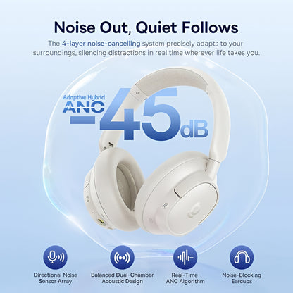 Baseus Bass BH1 NC Bluetooth Handsfree, MultiPoint, A2DP, ANC, White A0203702