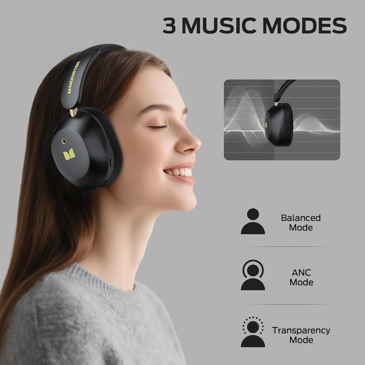 Bluetooth Handsfree Monster Persona 6th, MultiPoint, A2DP, ANC, Black