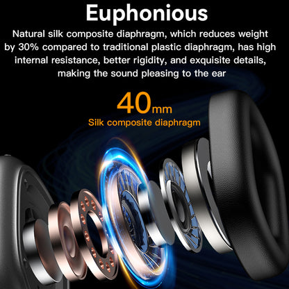 Handsfree Bluetooth Yesido EP05, A2DP, ANC, Black