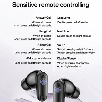 Bluetooth Handsfree Yesido TWS38, TWS, White
