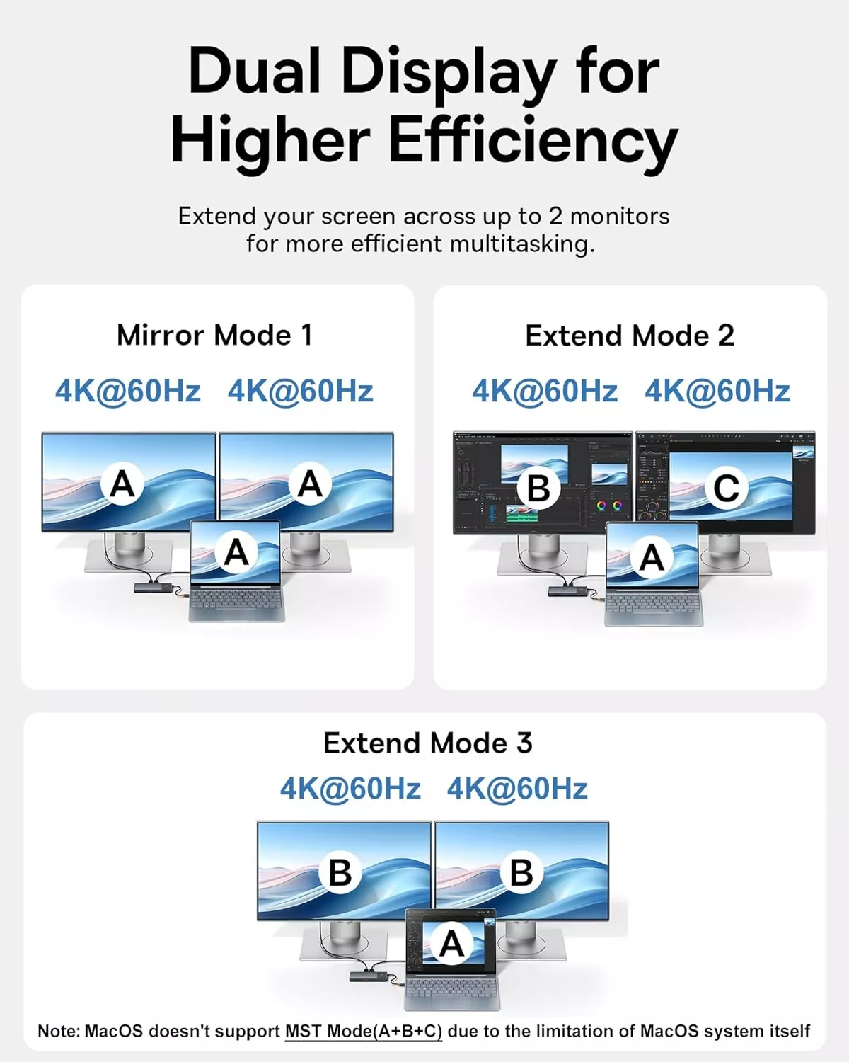 Baseus Dual Display USB-C Hub, 1 x USB-A 3.0 - 2 x USB-A - 2 x USB-C - 2 x HDMI - 1 x RJ45 - 1 x SD - 1 x microSD, Black B00061800123-01