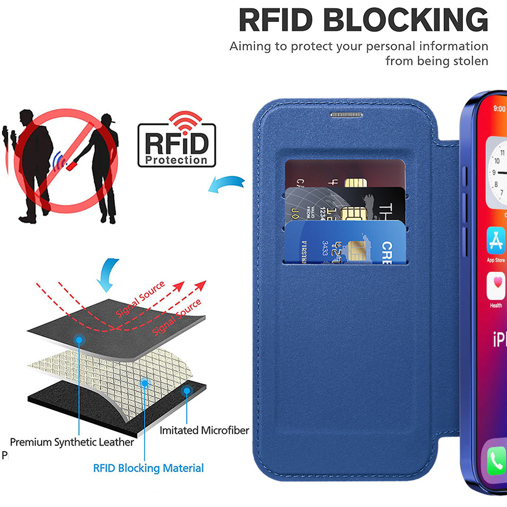 MagSafe Case for Apple iPhone 16 Plus, Techsuit, SmartMag Book, Blue