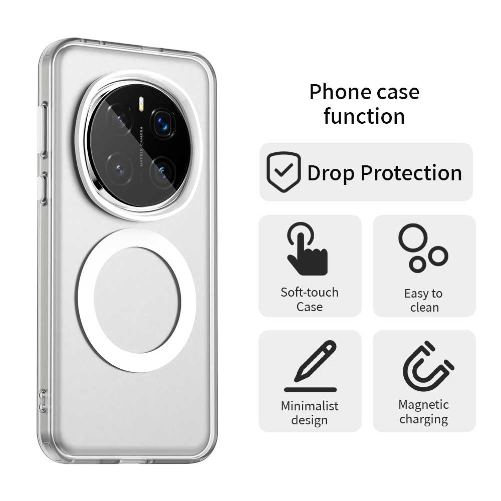 MagSafe Case for Honor Magic7 Pro, Techsuit, CandyCase, White