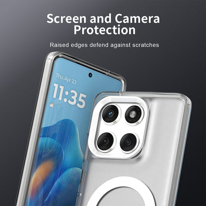 MagSafe Case for Motorola Edge 60 Fusion / Edge 60, Techsuit, CandyCase, White
