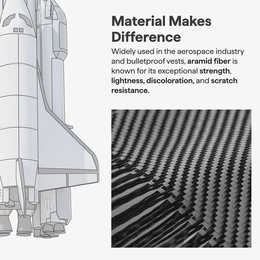 MagSafe Case for Samsung Galaxy S26 Plus, Techsuit, Aramid Fiber, Black