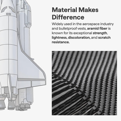 MagSafe Case for Samsung Galaxy S26 Plus, Techsuit, Aramid Fiber, Black