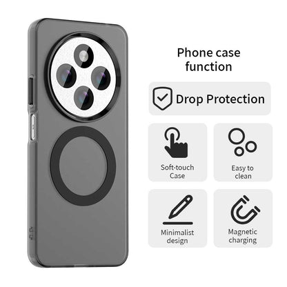 MagSafe Case for Xiaomi Poco C75 / Redmi 14C, Techsuit, CandyCase, Black