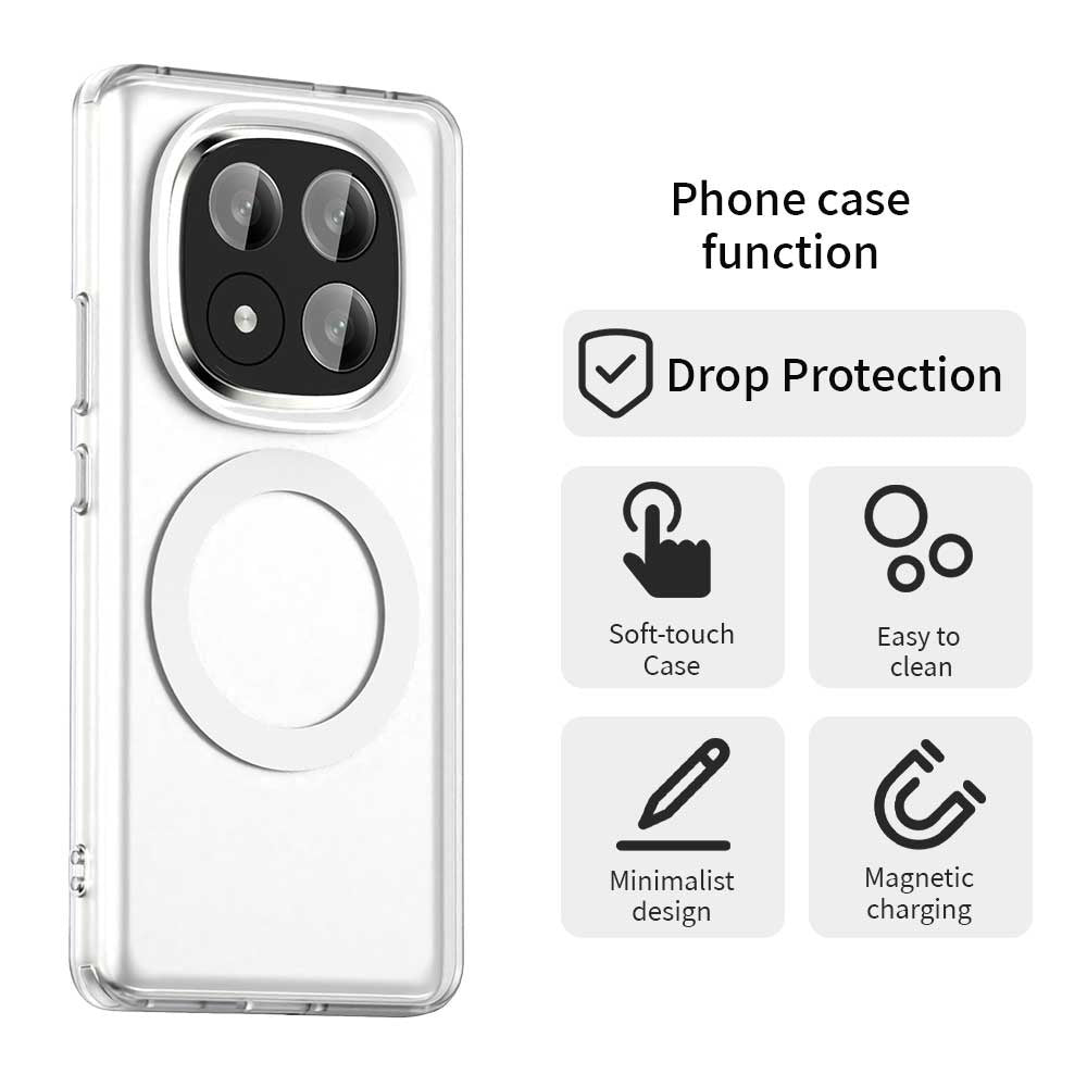 MagSafe Case for Xiaomi Redmi Note 14 Pro+ 5G, Techsuit, CandyCase, White