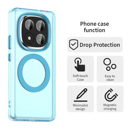 MagSafe Case for Xiaomi Redmi Note 14 Pro+ 5G, Techsuit, CandyCase, Blue