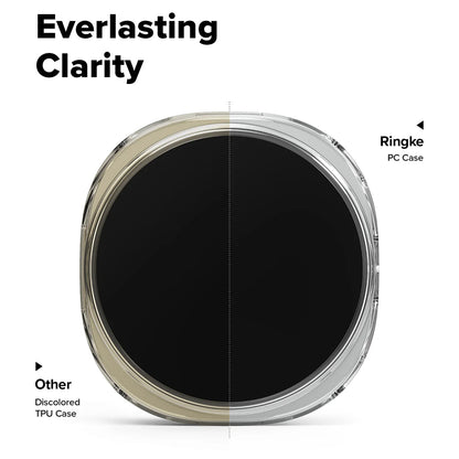 Ringke Slim Case for Samsung Galaxy Watch8 44mm, Set of 2, Transparent