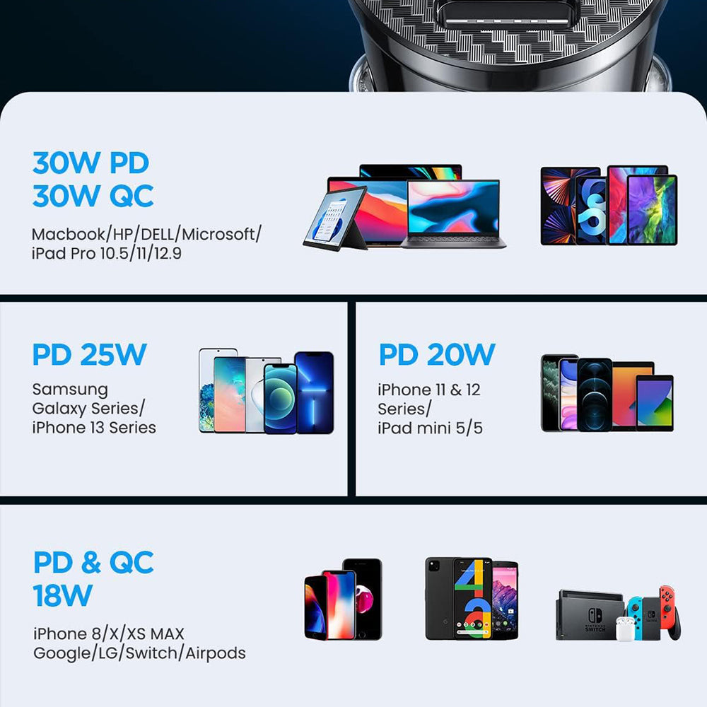 Ainope Car Charger, 30W, 5A, 1 x USB-A - 1 x USB-C, Black