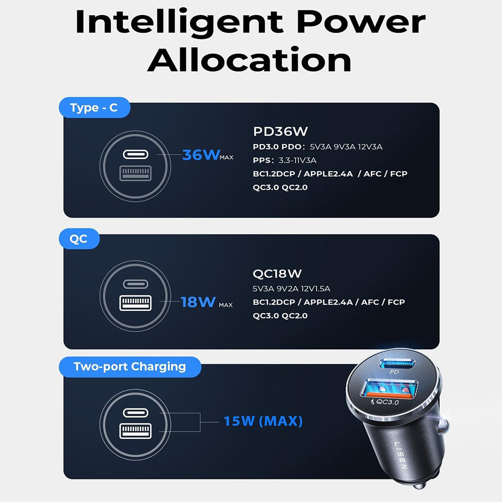 Lisen Car Charger, 36W, 3A, 1 x USB-A - 1 x USB-C, Set of 2 pieces, Black YL0223080038