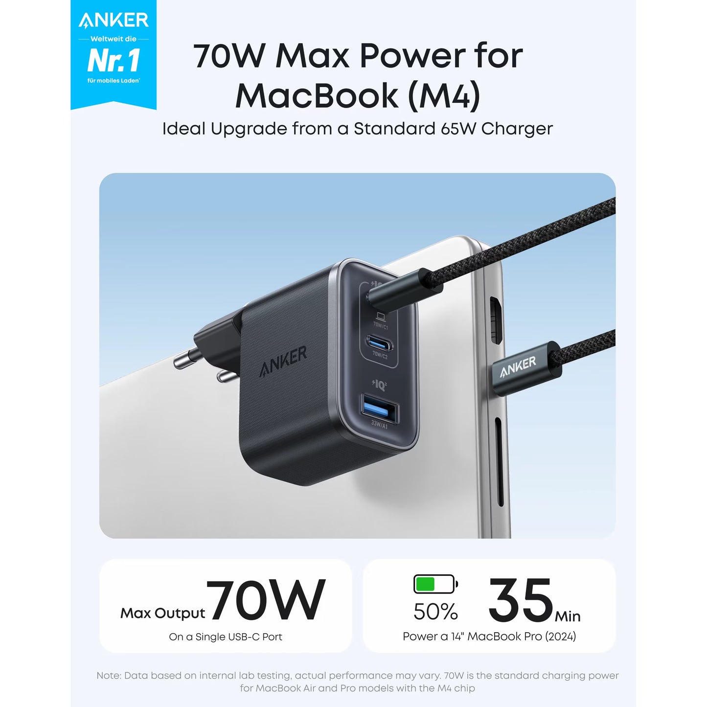 Anker Nano Network Charger, 70W, 3.5A, 1 x USB-A - 2 x USB-C, Black A121AL11
