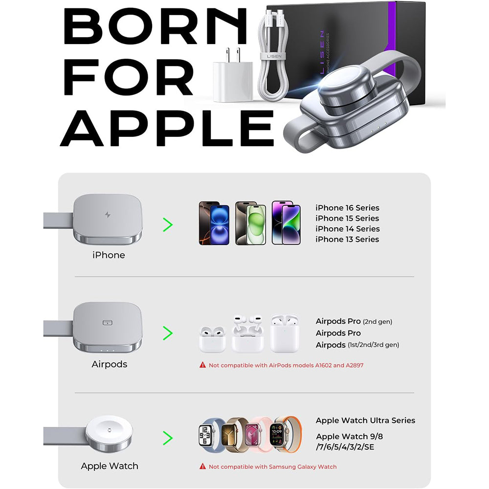 Lisen 3in1 Wireless Network Charger, 15W, 1.67A, Gray YL0424040001