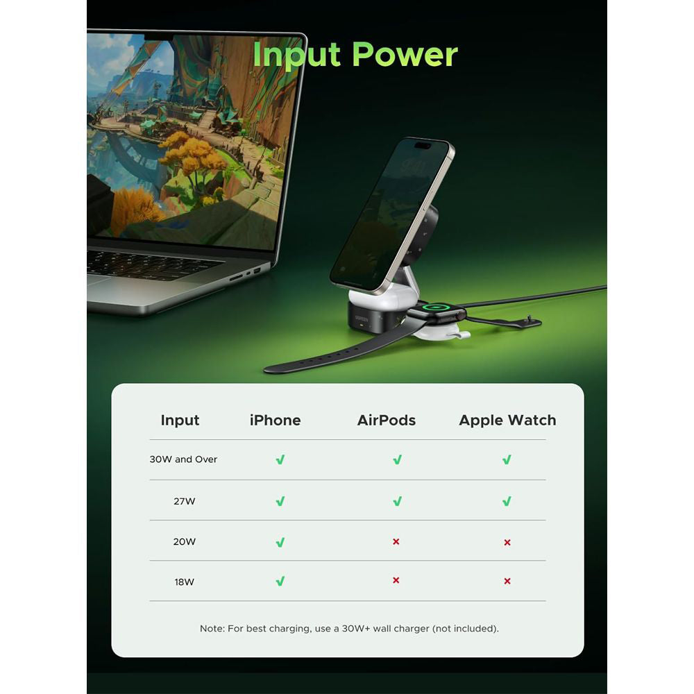 UGREEN Genshin Impact Edition W702 2-in-1 Wireless Network Charger, 25W, 1.67A, 1 x USB-C, Black