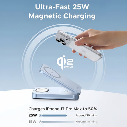 UGREEN W757 Wireless Network Charger (65901) 3in1, 25W, Blue