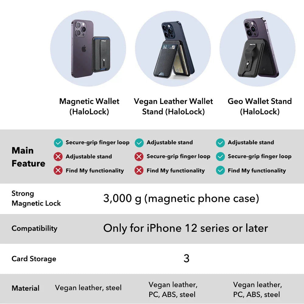 MagSafe Wallet, ESR, Find my Wallet, Brown