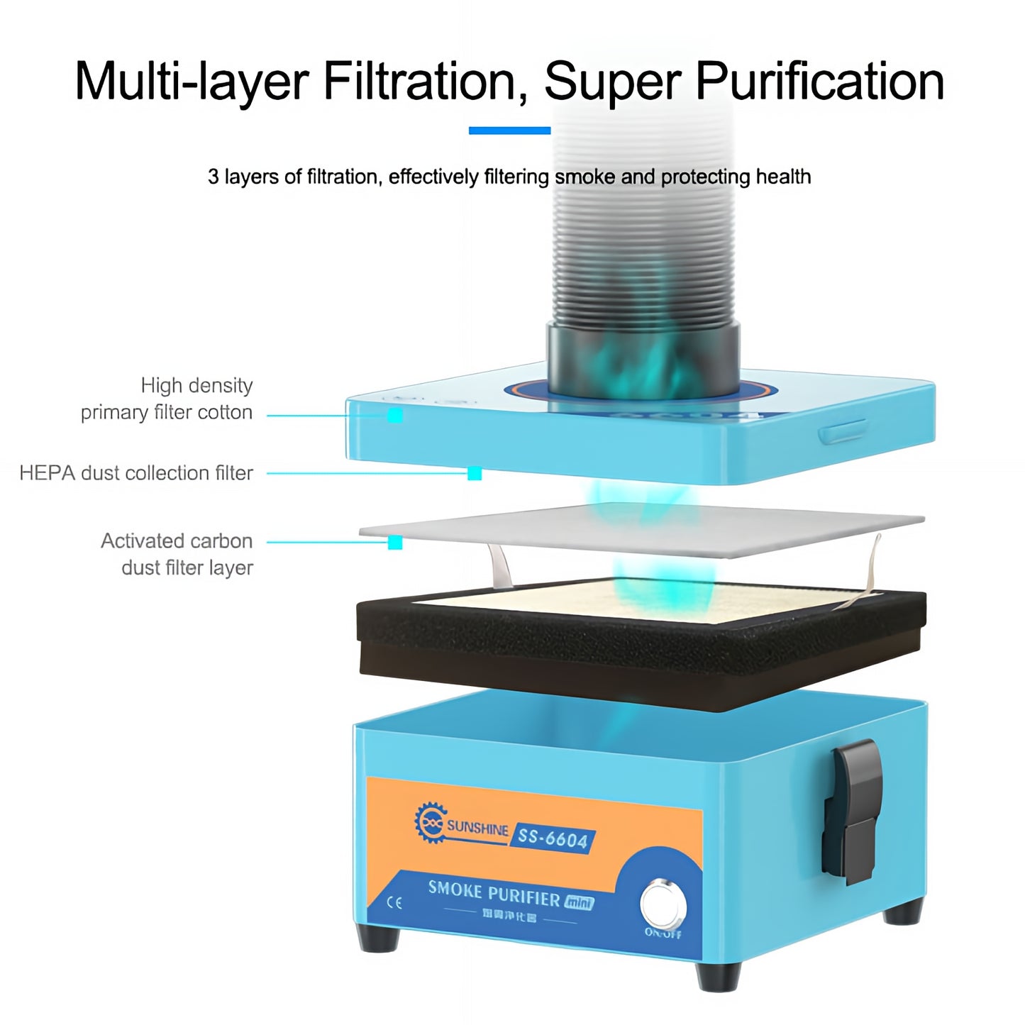 Sunshine SS-6604 Fume Filtration / Extraction Station